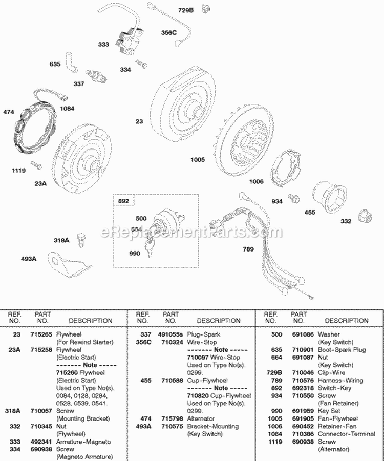 Flywheel Alternator Armature Diagram and Parts List for 245432-0083-01  Briggs and Stratton Engine